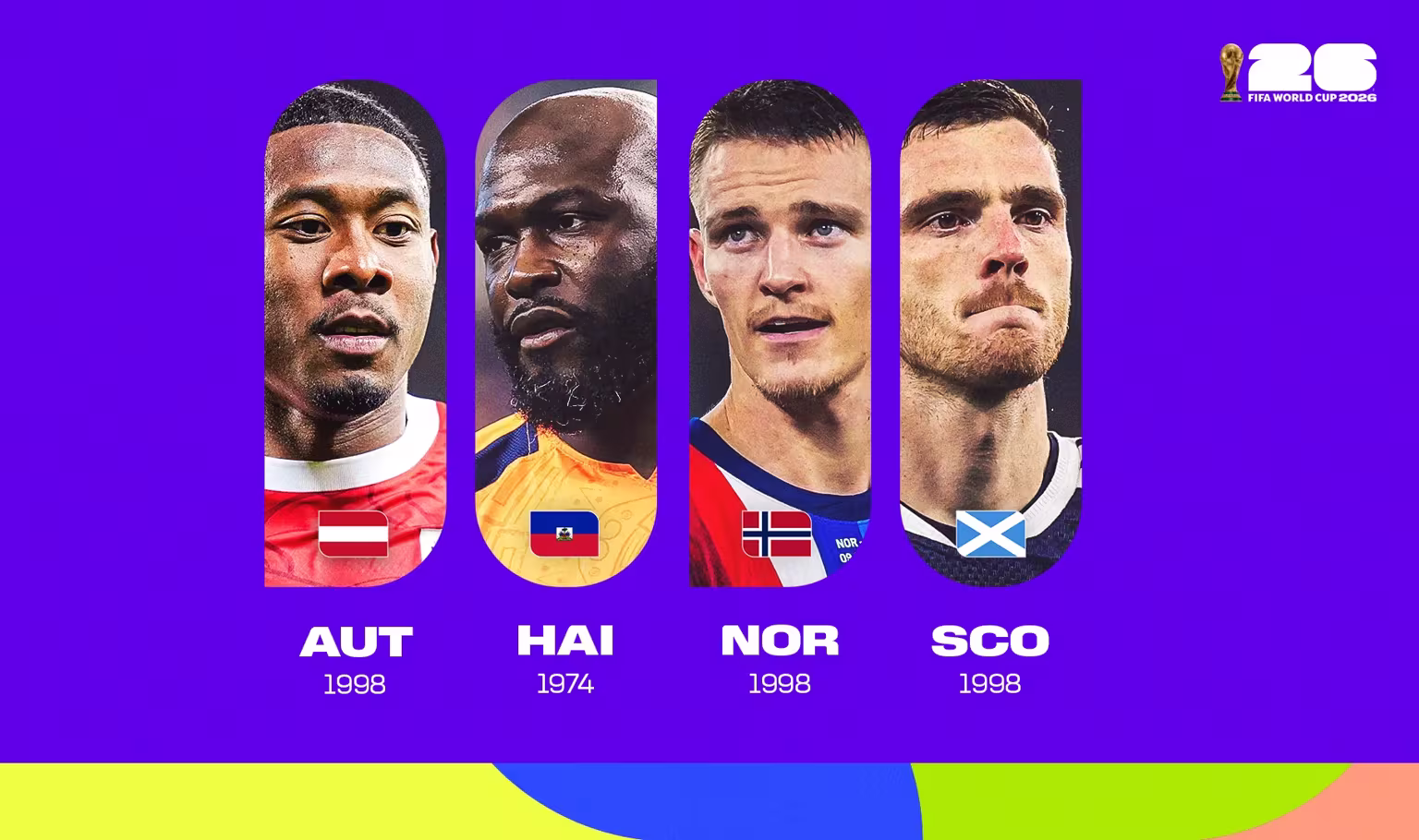 Negara-negara yang Merayakan Kembali ke Piala Dunia Setelah Sekian Lama