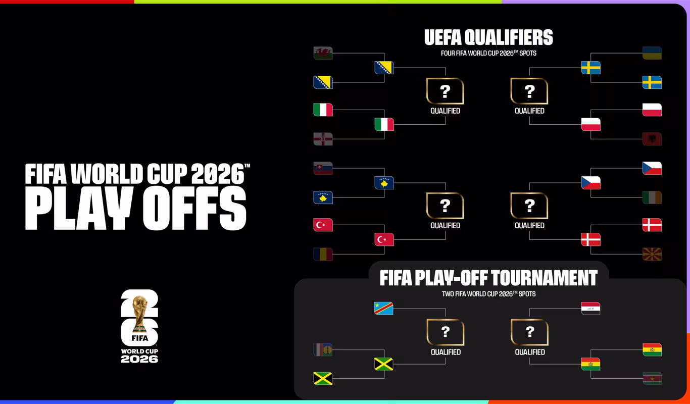 Masih Ada 12 Negara yang Bersaing Memperebutkan Tiket Piala Dunia